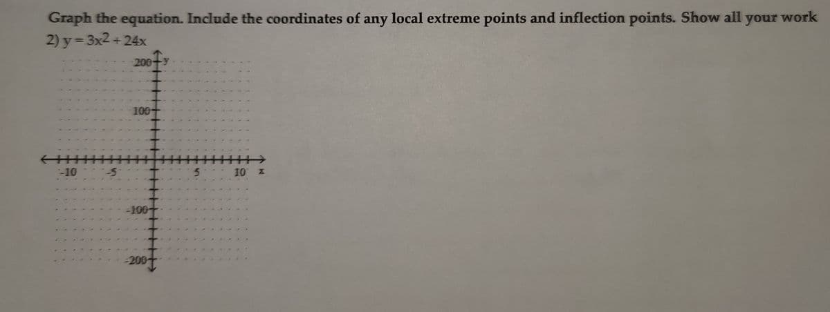 Graph the equation. Include the coordinates of any local extreme points and inflection points. Show all
your work
2) y = 3x2 +24x
-10 -5
200+y
-100-
-100
-200-
5
10 %