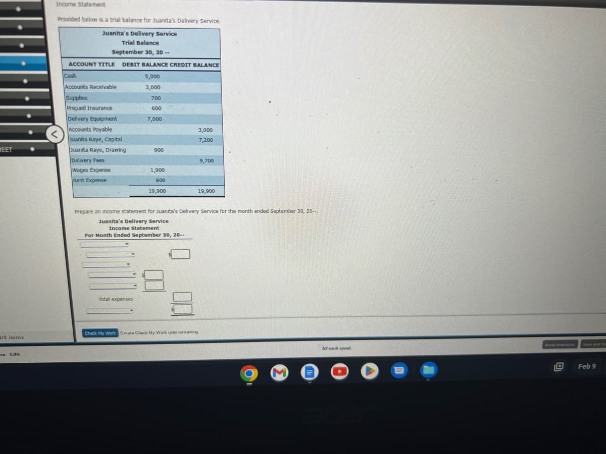 HEET
4/9 items
-re: 0.0%
Income Statement
Provided below is a trial balance for Juanita's Delivery Service.
Juanita's Delivery Service
Trial Balance
September 30, 20 --
ACCOUNT TITLE DEBIT BALANCE CREDIT BALANCE
5,000
3,000
Cash
Accounts Receivable
Supplies
Prepaid Insurance
Delivery Equipment
Accounts Payable
Juanita Raye, Capital
Juanita Raye, Drawing
Delivery Fees
wages Expense
Rent Expense
700
600
7,000
900
Total expenses
1,900
800
19,900
Income Statement
For Month Ended September 30, 20--
3,000
7,200
Prepare an Income statement for Juanita's Delivery Service for the month ended September 30, 20--.
Juanita's Delivery Service
9,700
19,900
Check My Work 5 more Check My Work uses ramaining.
All work saved.
Email Instructor
Save and Ext
Feb 9
