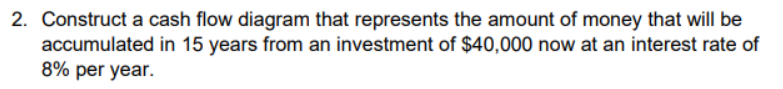 2. Construct a cash flow diagram that represents the amount of money that will be
accumulated in 15 years from an investment of $40,000 now at an interest rate of
8% per year.
