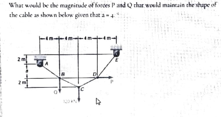 What would be the magnitude of forces P and Q thar would maintain the shape of
the cable as shown below given that a 4
fo m-
21
18
2 m
120
