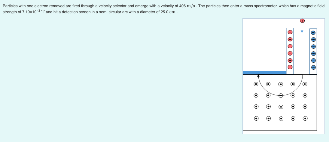 Particles with one electron removed are fired through a velocity selector and emerge with a velocity of 406 m/s . The particles then enter a mass spectrometer, which has a magnetic field
strength of 7.10x10-3 T and hit a detection screen in a semi-circular arc with a diameter of 25.0 cm
+)
+)
0 0 0 00 o
O O
o /o
O o O
