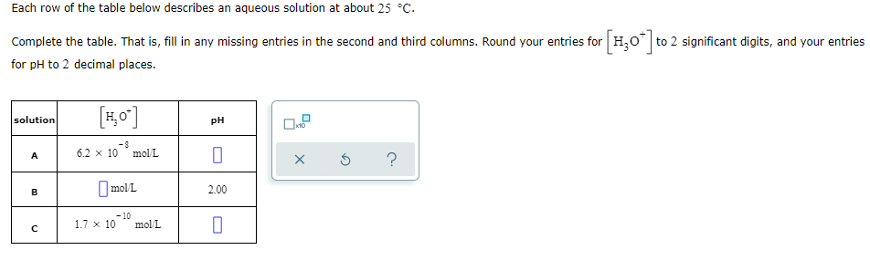 Each row of the table below describes an aqueous solution at about 25 °C.
Complete the table. That is, fill in any missing entries in the second and third columns. Round your entries for H,0" to 2 significant digits, and your entries
for pH to 2 decimal places.
[40]
solution
pH
-8
A
6.2 x 10
mol L
?
Imol L
2.00
B
- 10
mol L
1.7 x 10
