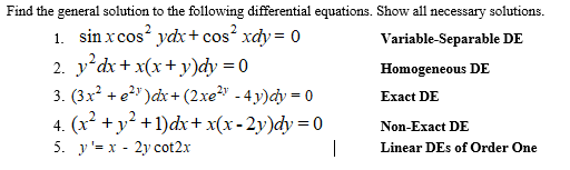 Find the general solution to the following differential equations. Show all necessary solutions.
1. sinxcos ydx+ cos² xdy = 0
Variable-Separable DE
2. y*dx+ x(x+ y)dy = 0
3. (3x² +e?" )dx+ (2xe" - 4 y)dy = 0
4. (x² +y² +1)dx+x(x-2y)dy = 0
5. y'= x - 2y cot2x
Homogeneous DE
Exact DE
Non-Exact DE
Linear DEs of Order One
