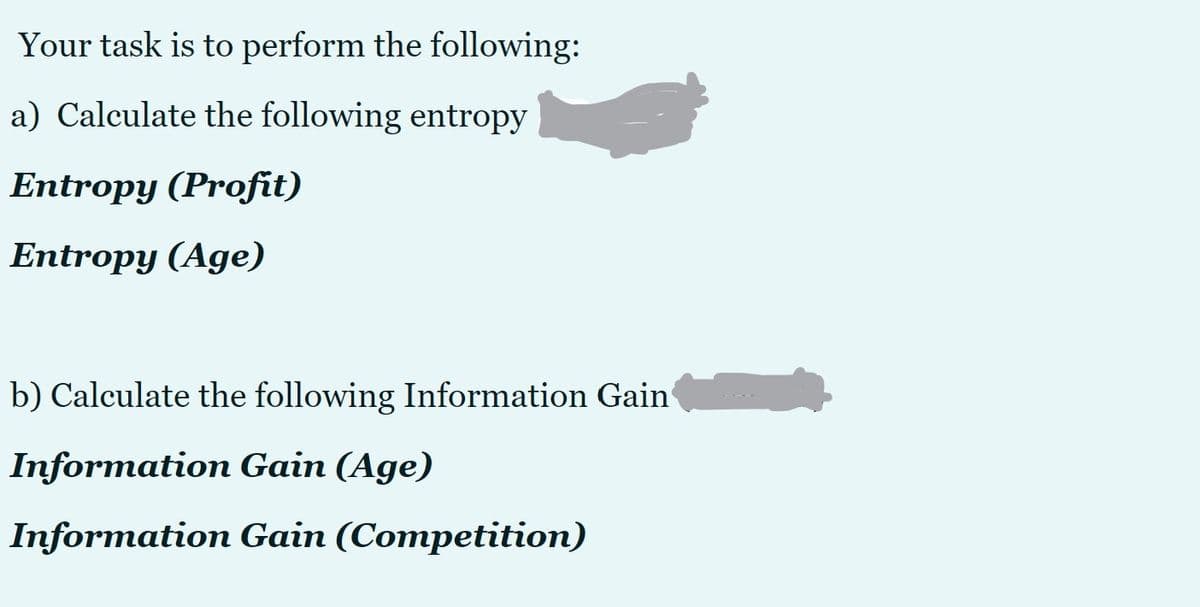 Your task is to perform the following:
a) Calculate the following entropy
Entropy (Profit)
Entropy (Age)
b) Calculate the following Information Gain
Information Gain (Age)
Information Gain (Competition)
