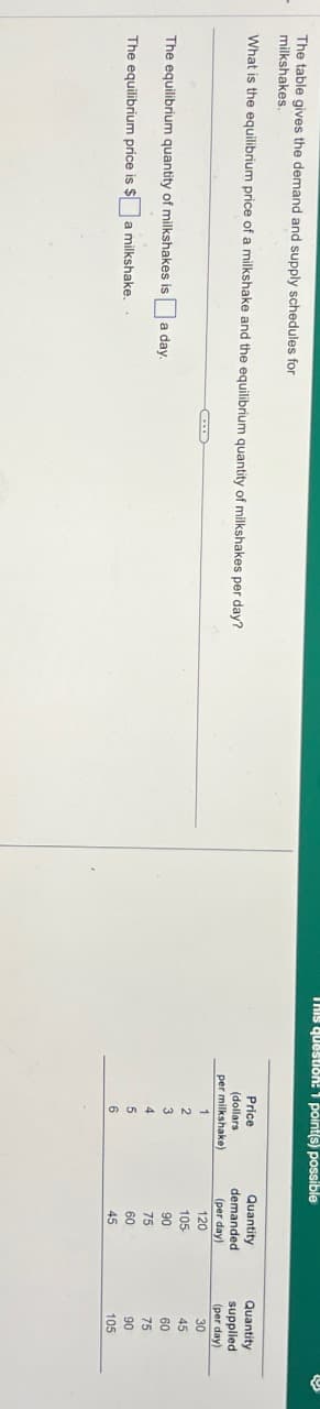 The table gives the demand and supply schedules for
milkshakes.
What is the equilibrium price of a milkshake and the equilibrium quantity of milkshakes per day?
The equilibrium quantity of milkshakes is
The equilibrium price is $ a milkshake.
a day.
This question: 1 point(s) possible
Price
(dollars
per milkshake)
4
5
6
Quantity
demanded
(per day)
120
120
105
90
75
60
45
Quantity
supplied
(per day)
30
45
60
75
90
105