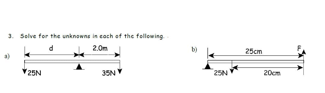 3.
Solve for the unknowns in each of the following.
d.
2.0m
b)
25cm
a)
25N
35N
25N
20cm
