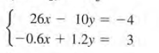 26x – 10y = -4
-0.6x + 1.2y =
3
