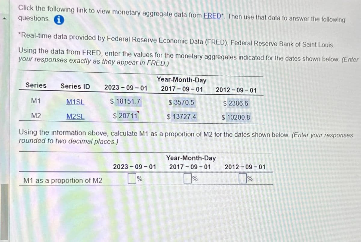 Click the following link to view monetary aggregate data from FRED*. Then use that data to answer the following
questions.i
*Real-time data provided by Federal Reserve Economic Data (FRED), Federal Reserve Bank of Saint Louis
Using the data from FRED, enter the values for the monetary aggregates indicated for the dates shown below. (Enter
your responses exactly as they appear in FRED.)
Series
Series ID
2023-09-01
M1
M1SL
$18151.7
M2
M2SL
$ 20711
Year-Month-Day
2017-09-01
2012-09-01
$3570.5
$2386.6
$ 13727.4
$ 10200.8
Using the information above, calculate M1 as a proportion of M2 for the dates shown below. (Enter your responses
rounded to two decimal places.)
Year-Month-Day
2023-09-01
2017 09 01 2012-09-01
%
%
M1 as a proportion of M2