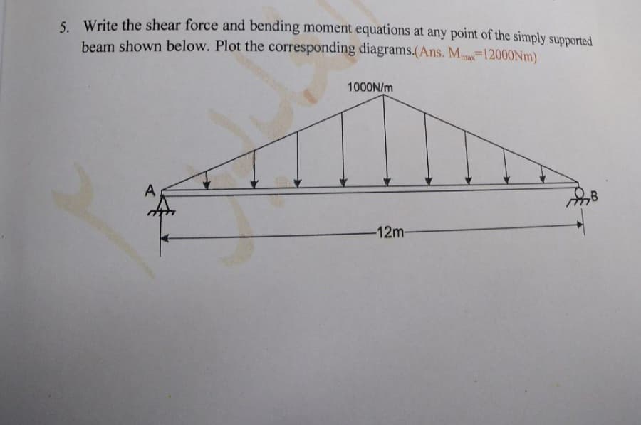 5. Write the shear force and bending moment equations at any point of the simply supported
beam shown below. Plot the corresponding diagrams.(Ans. Mmax-12000Nm)
1000N/m
-12m-