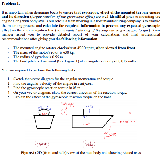 The mounted engine rotates clockwise at 4500 rpm, when viewed from front.
The mass of the motor's rotor is 650 kg.
The radius of gyration is 0.55 m.
The boat pitches downward (See Figure.1) at an angular velocity of 0.015 rad/s.
You are required to perform the following tasks:
1. Sketch the vector diagram for the angular momentum and torque.
2. Find the angular velocity of the engine in rad/sec.
3. Find the gyroscopic reaction torque in N.m.
4. On your vector diagram, show the correct direction of the reaction torque.
5. Explain the effect of the gyroscopic reaction torque on the boat.
(into mge)
rur w
Motien
bout
tehing
