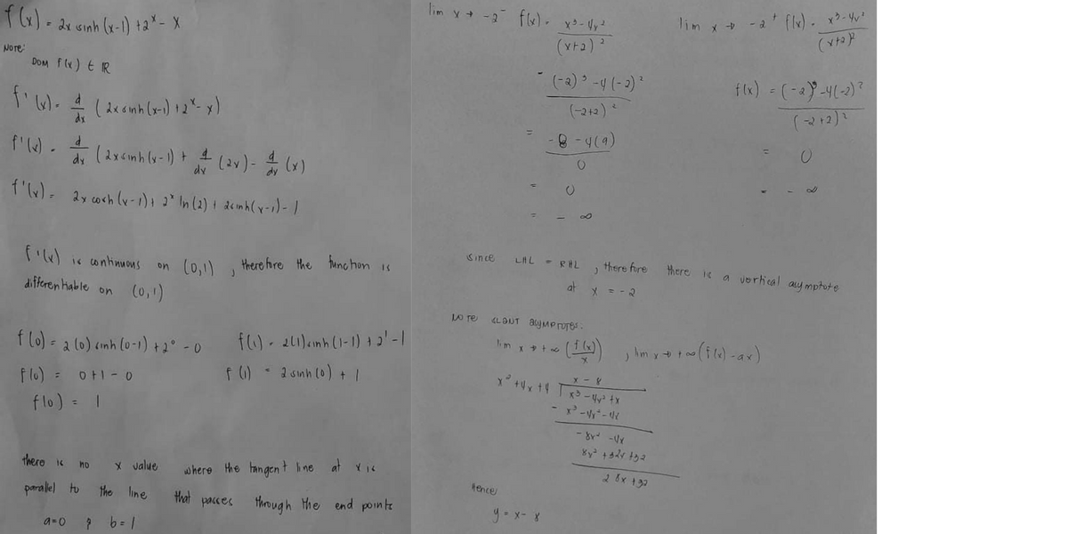 fa) - 2u sinh (x-1) ta - X
=
Note:
DOM F(x) E IR
f'(x) = (2xanh (x-1) +2²-x)
f'(x) =
d
(2xsinh (x-1) + = (2x) - 2 / (x)
dy
dx
f'(x) = 2x coch (x-1) + 2² In (2) + 24h(x-1)- /
('(x) is continuous on (0,1), therefore the function is
differentiable on (0,1)
f(0) = 2 (0) 6inh (0-1) +2°-0
f(₁) = 2(1) sinh (1-1) +2'-1
Fli) - 2 sinh lo) t
flo) = 0+1 -0
flo) = 1
there is no x value
parallel to
the line
a=0
b=1
7
where the tangent line at xis
that passes through the end points
lim x + -2²¯ f(x)= x³-4x²
(x+2) ²
(-2) ³ -4 (-2) ²
(-2+2) ²
8-4 (9)
O
= RHL
since
to re
LAL
CLONT asyMPTOTES:
lim x +∞
x² +4x +4
llence
y = x- 8
there fore
there is a vertical
J
at x = -2
(f(x)), lim x++oo (f(x)-ax)
x³-4y² +x
X³-√x²-x
- 8x² -Ux
lim x + 2+ f(x)= x³-Yv²
(x+2)
f(x) = (-2)² -4 (-2)²
(-2+2)2
O
8y² +324 32
2 8x +32
asymptote