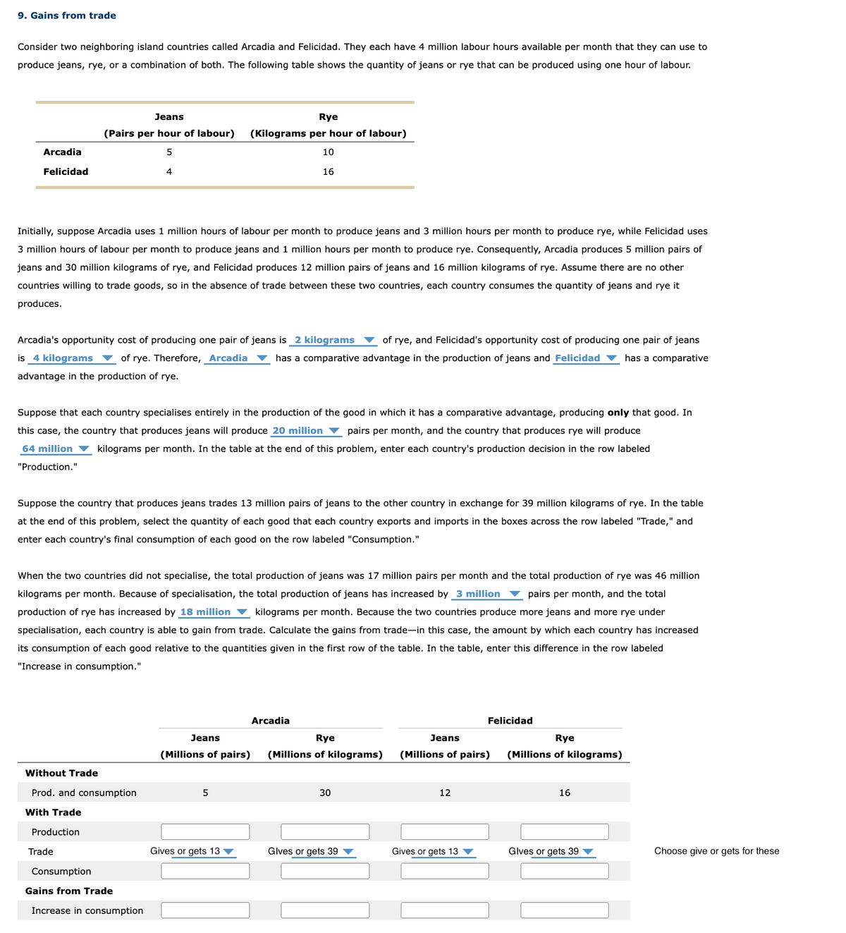 9. Gains from trade
Consider two neighboring island countries called Arcadia and Felicidad. They each have 4 million labour hours available per month that they can use to
produce jeans, rye, or a combination of both. The following table shows the quantity of jeans or rye that can be produced using one hour of labour.
Arcadia
Felicidad
Jeans
(Pairs per hour of labour)
5
4
Initially, suppose Arcadia uses 1 million hours of labour per month to produce jeans and 3 million hours per month to produce rye, while Felicidad uses
3 million hours of labour per month to produce jeans and 1 million hours per month to produce rye. Consequently, Arcadia produces 5 million pairs of
jeans and 30 million kilograms of rye, and Felicidad produces 12 million pairs of jeans and 16 million kilograms of rye. Assume there are no other
countries willing to trade goods, so in the absence of trade between these two countries, each country consumes the quantity of jeans and rye it
produces.
Arcadia's opportunity cost of producing one pair of jeans is 2 kilograms of rye, and Felicidad's opportunity cost of producing one pair of jeans
is 4 kilograms of rye. Therefore, Arcadia has a comparative advantage in the production of jeans and Felicidad has a comparative
advantage in the production of rye.
Suppose that each country specialises entirely in the production of the good in which it has a comparative advantage, producing only that good. In
this case, the country that produces jeans will produce 20 million pairs per month, and the country that produces rye will produce
64 million kilograms per month. In the table at the end of this problem, enter each country's production decision in the row labeled
"Production."
Suppose the country that produces jeans trades 13 million pairs of jeans to the other country in exchange for 39 million kilograms of rye. In the table
at the end of this problem, select the quantity of each good that each country exports and imports in the boxes across the row labeled "Trade," and
enter each country's final consumption of each good on the row labeled "Consumption."
Without Trade
Prod. and consumption
With Trade
Production
When the two countries did not specialise, the total production of jeans was 17 million pairs per month and the total production of rye was 46 million
kilograms per month. Because of specialisation, the total production of jeans has increased by 3 million pairs per month, and the total
production of rye has increased by 18 million kilograms per month. Because the two countries produce more jeans and more rye under
specialisation, each country is able to gain from trade. Calculate the gains from trade-in this case, the amount by which each country has increased
its consumption
good ative to the quantities given in first row of tab the table, enter this difference in the row labeled
"Increase in consumption."
Trade
Rye
(Kilograms per hour of labour)
Consumption
Gains from Trade
Increase in consumption
10
16
Jeans
(Millions of pairs)
5
Gives or gets 13
Arcadia
Rye
(Millions of kilograms)
30
Glves or gets 39
Jeans
(Millions of pairs)
12
Felicidad
Gives or gets 13
Rye
(Millions of kilograms)
16
Glves or gets 39
Choose give or gets for these