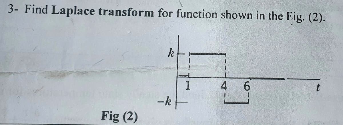 3- Find Laplace transform for function shown in the Fig. (2).
Fig (2)
k
-k
1
4
6
t