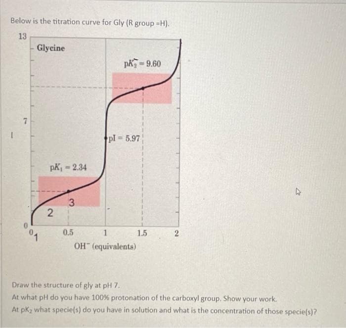 Below is the titration curve for Gly (R group =H).
13
Glycine
pK=9.60
7
pl 5.97
pK = 2.34
3
0.5
1
1.5
OH (equivalents)
Draw the structure of gly at pH 7.
At what pH do you have 100% protonation of the carboxyl group. Show your work.
At pk, what specie(s) do you have in solution and what is the concentration of those specie(s)?
2.
