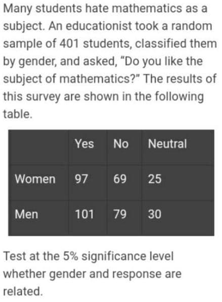 Many students hate mathematics as a
subject. An educationist took a random
sample of 401 students, classified them
by gender, and asked, "Do you like the
subject of mathematics?" The results of
this survey are shown in the following
table.
Yes
No
Neutral
Women
97
69
Men
101
79
30
Test at the 5% significance level
whether gender and response are
related.
25
