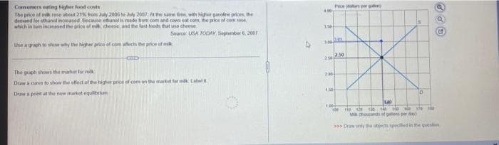 Consumers eating higher food costs
The price of milk rese about 21% from July 2006 to July 2007 At the same time with higher gasoline prices, the
demand for ethanol increased. Because ethanol is made from com and cows eat com, the price of con rose
which in turn increased the price of milk, cheese, and the fast foods that use cheese
Source USA TODAY, September 6, 2007
Use a graph to show why the higher price of com affects the price of mik
CD
The graph shows the market for mi
Draw a curve to show the effect of the higher price of com on the market for milk Label
Draw a point at the new market equilibrium
3.56
Price (datars per ga
300
250
230
150
D
140
100 130 140
ve 1910
Mahousands of guions per day)
Draw only the steects speciled in the question
2.50