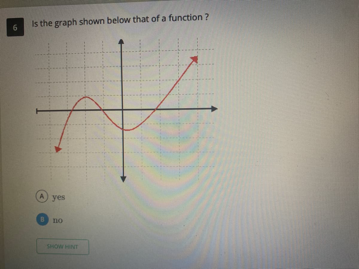 Is the graph shown below that of a function ?
A yes
no
SHOW HINT
