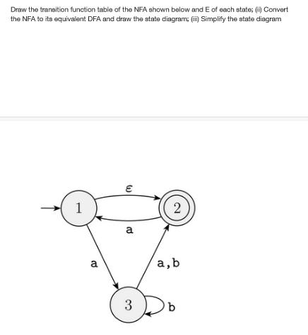 Draw the transition function table of the NFA shown below and E of each state; (ii) Convert
the NFA to its equivalent DFA and draw the state diagram; (iii) Simplify the state diagram
1
a
E
a
3
2
a, b
D