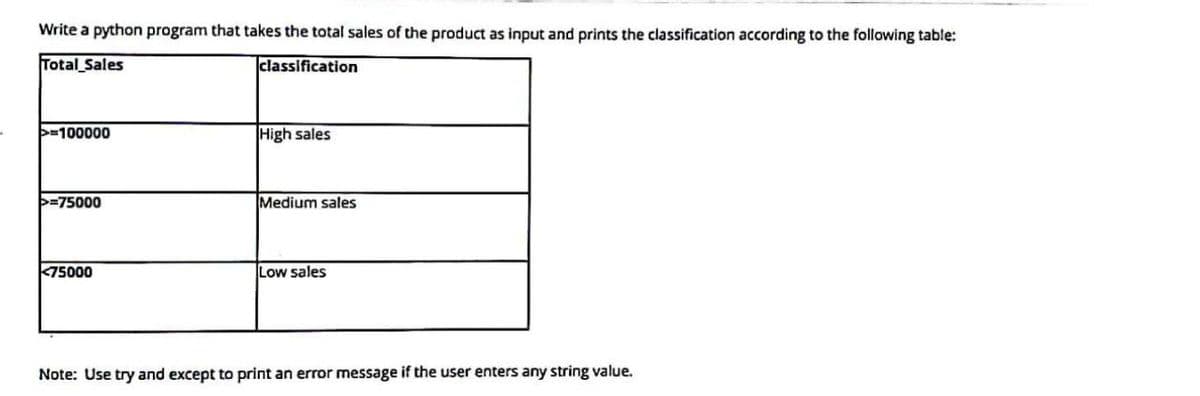 Write a python program that takes the total sales of the product as input and prints the classification according to the following table:
Total Sales
classification
=100000
High sales
>=75000
Medium sales
75000
Low sales
Note: Use try and except to print an error message if the user enters any string value.
