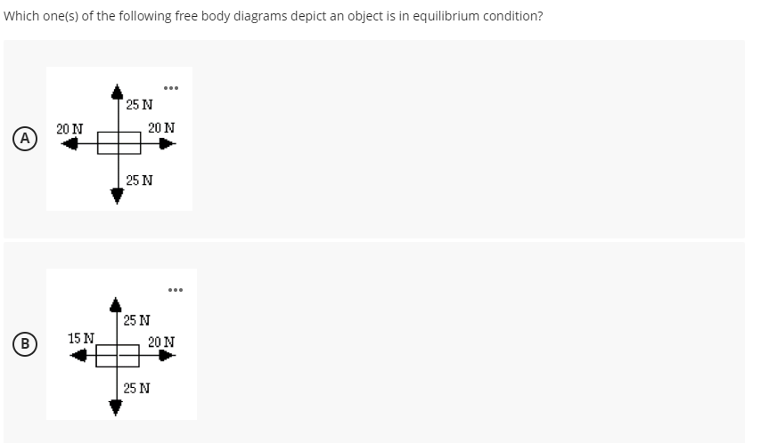 Which one(s) of the following free body diagrams depict an object is in equilibrium condition?
...
25 N
20 N
20 N
A
25 N
25 N
B
15 N
20 N
25 N
