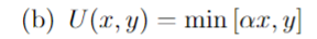 (b) U(x, y) = min [ax, y]