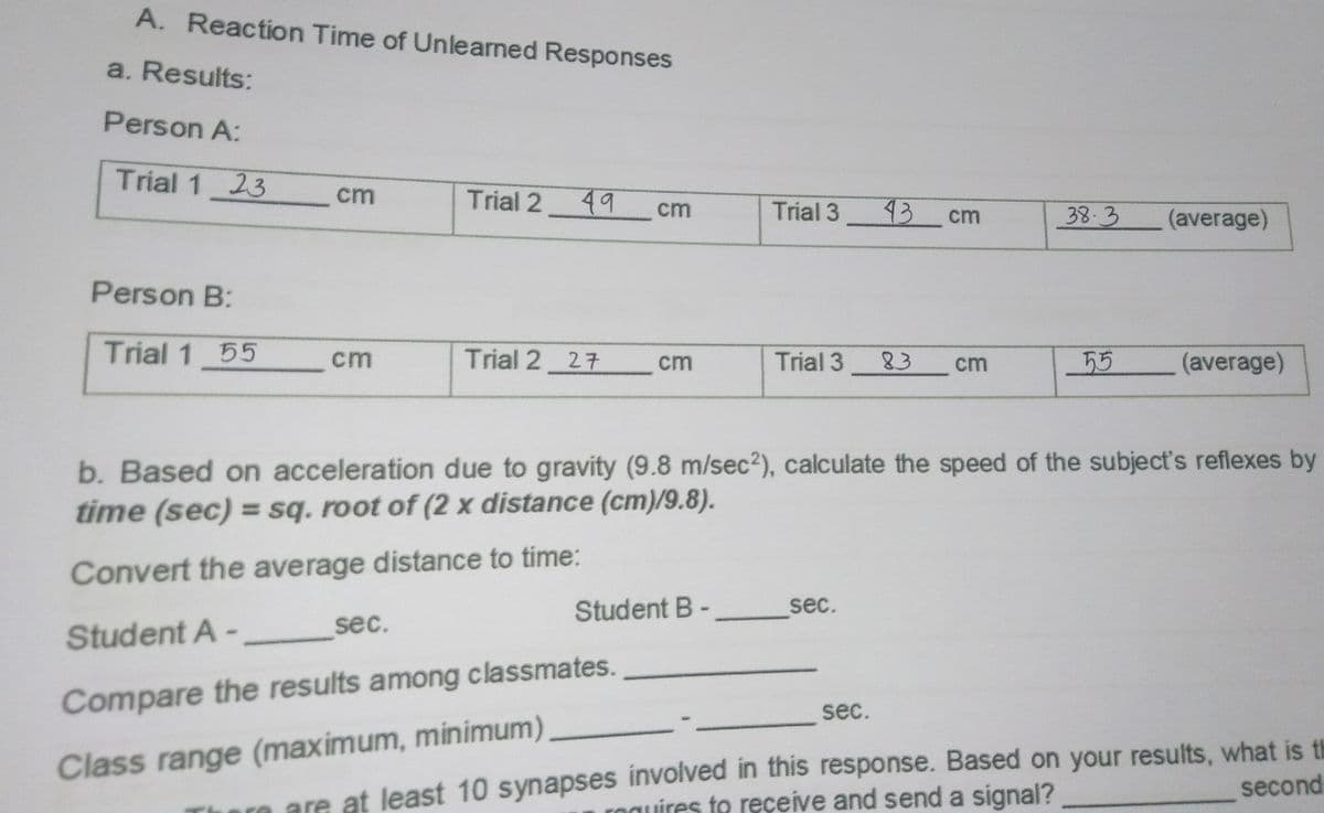 A. Reaction Time of Unlearned Responses
a. Results:
Person A:
Trial 1 23
cm
Trial 2
49
Trial 3
43
cm
38.3
(average)
cm
Person B:
Trial 1 55
Trial 2 27
Trial 3
55
cm
cm
83
cm
(average)
b. Based on acceleration due to gravity (9.8 m/sec2), calculate the speed of the subject's reflexes by
time (sec) = sq. root of (2 x distance (cm)/9.8).
Convert the average distance to time:
Student B
sec.
sec.
Student A-
Compare the results among classmates.
sec.
There are at least 10 synapses involved in this response. Based on your results, what is ti
roguires to reçeive and send a signal?
Class range (maximum, minimum)
second
