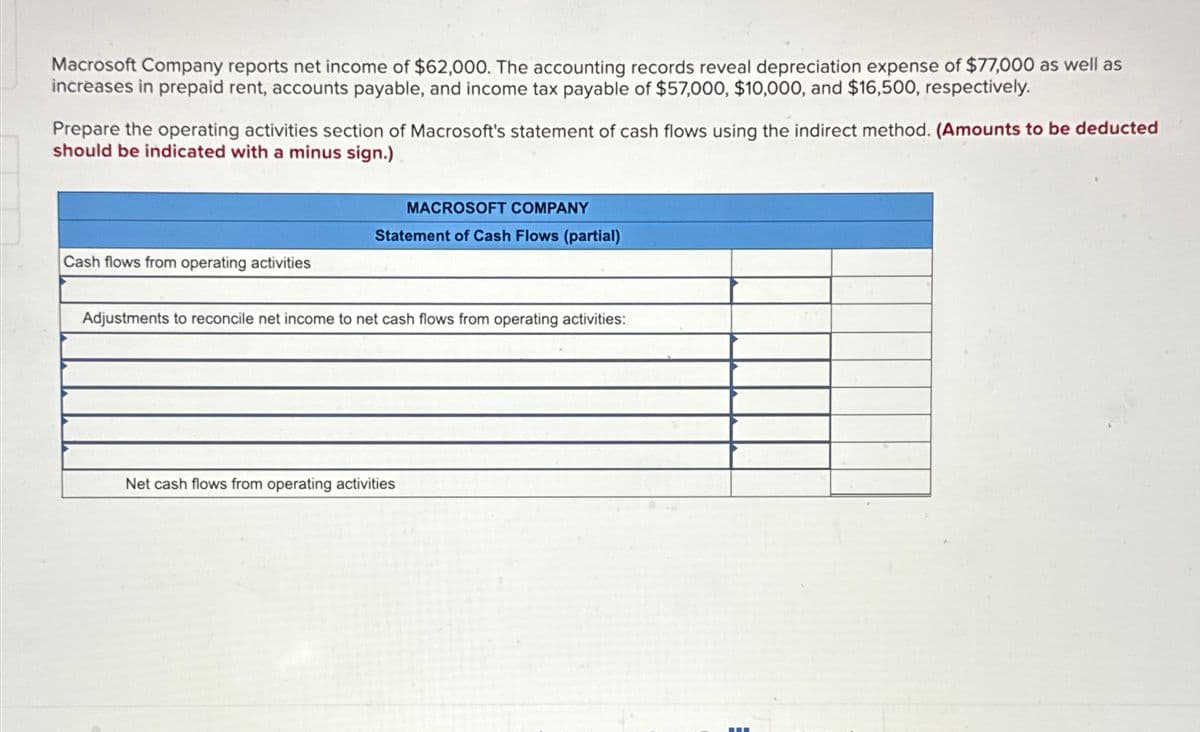 Macrosoft Company reports net income of $62,000. The accounting records reveal depreciation expense of $77,000 as well as
increases in prepaid rent, accounts payable, and income tax payable of $57,000, $10,000, and $16,500, respectively.
Prepare the operating activities section of Macrosoft's statement of cash flows using the indirect method. (Amounts to be deducted
should be indicated with a minus sign.)
Cash flows from operating activities
MACROSOFT COMPANY
Statement of Cash Flows (partial)
Adjustments to reconcile net income to net cash flows from operating activities:
Net cash flows from operating activities