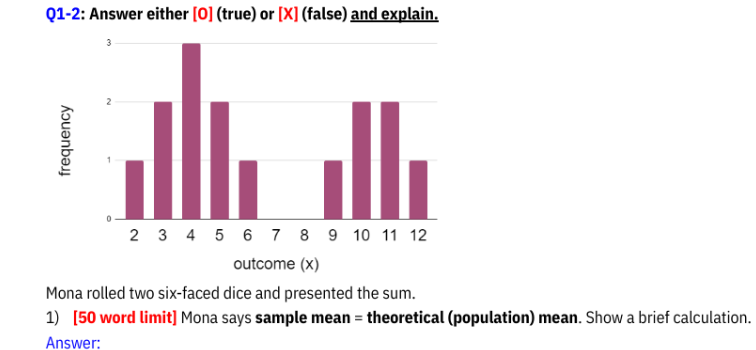 Q1-2: Answer either [0] (true) or [X] (false) and explain.
frequency
......
2 3 4 5 6 7 8 9 10 11 12
outcome (x)
Mona rolled two six-faced dice and presented the sum.
1) [50 word limit] Mona says sample mean = theoretical (population) mean. Show a brief calculation.
Answer: