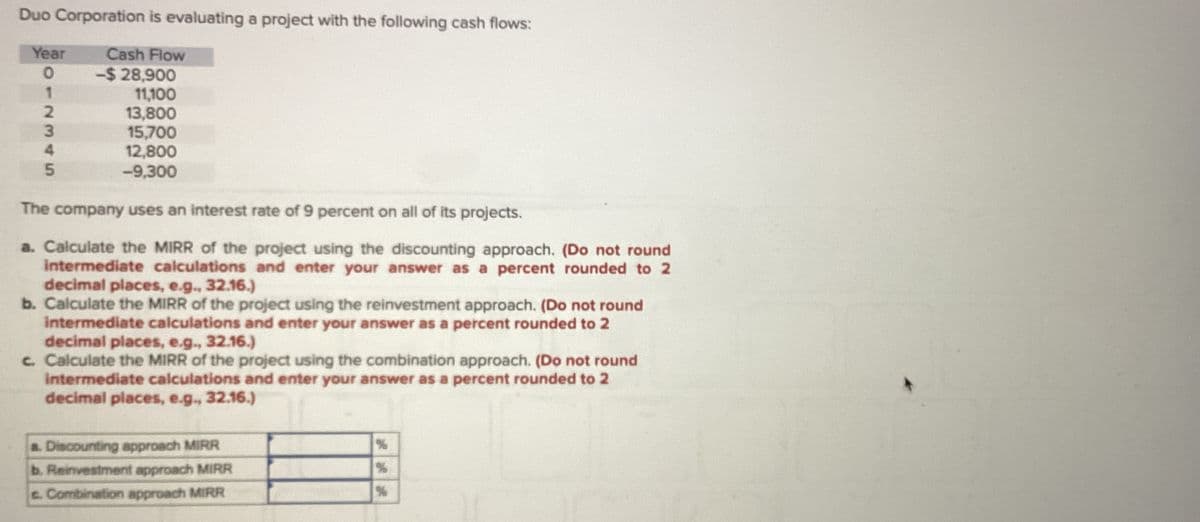 Duo Corporation is evaluating a project with the following cash flows:
Year
Cash Flow
-$ 28,900
012345
11,100
13,800
15,700
12,800
-9,300
The company uses an interest rate of 9 percent on all of its projects.
a. Calculate the MIRR of the project using the discounting approach. (Do not round
intermediate calculations and enter your answer as a percent rounded to 2
decimal places, e.g., 32.16.)
b. Calculate the MIRR of the project using the reinvestment approach. (Do not round
intermediate calculations and enter your answer as a percent rounded to 2
decimal places, e.g., 32.16.)
c. Calculate the MIRR of the project using the combination approach. (Do not round
intermediate calculations and enter your answer as a percent rounded to 2
decimal places, e.g., 32.16.)
Discounting approach MIRR
b. Reinvestment approach MIRR
c. Combination approach MIRR
%
%
%