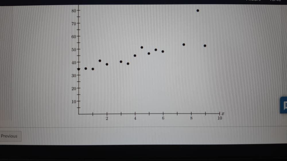 80+
70+
60+
50+
40+
30+
20+
10+
8.
10
Previous
