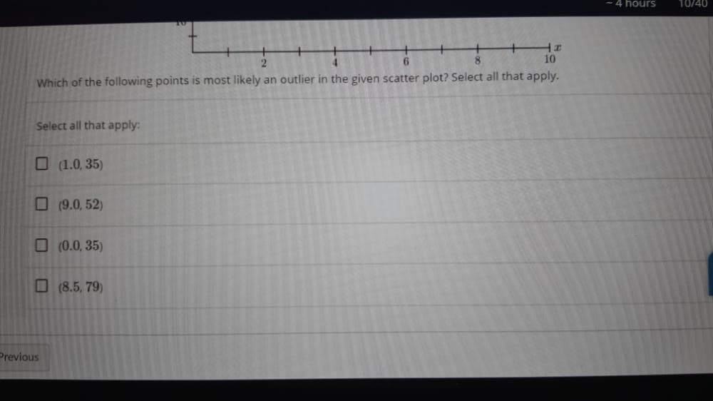 - 4 hours
10/40
4.
6.
10
Which of the following points is most likely an outlier in the given scatter plot? Select all that apply.
Select all that apply:
O (1.0, 35)
O(9.0, 52)
O (0.0, 35)
(8.5, 79)
Previous
