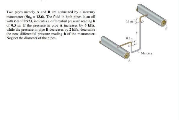 Two pipes namely A and B are connected by a mercury
manometer (SHg = 13.6). The fluid in both pipes is an oil
with r.d of 0.923, indicates a differential pressure reading h
of 0.3 m. If the pressure in pipe A increases by 6 kPa,
while the pressure in pipe B decreases by 2 kPa, determine
the new differential pressure reading h of the manometer.
Neglect the diameter of the pipes.
0.1 m
0.1 m
-Mercury
