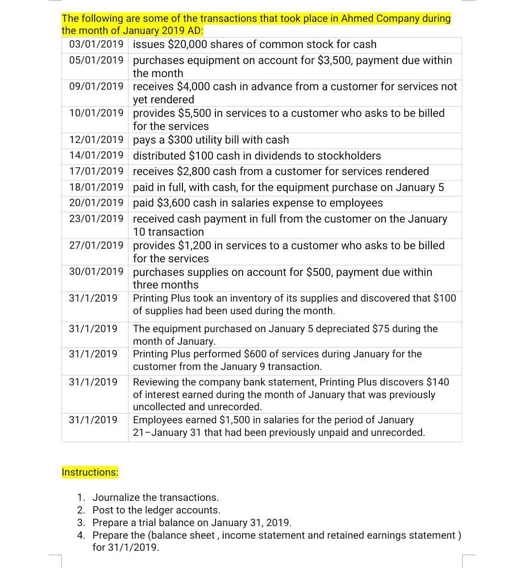 The following are some of the transactions that took place in Ahmed Company during
the month of January 2019 AD:
03/01/2019 issues $20,000 shares of common stock for cash
05/01/2019 purchases equipment on account for $3,500, payment due within
the month
09/01/2019 receives $4,000 cash in advance from a customer for services not
yet rendered
10/01/2019 provides $5,500 in services to a customer who asks to be billed
for the services
12/01/2019 pays a $300 utility bill with cash
14/01/2019 distributed $100 cash in dividends to stockholders
17/01/2019 receives $2,800 cash from a customer for services rendered
18/01/2019 paid in full, with cash, for the equipment purchase on January 5
20/01/2019 paid $3,600 cash in salaries expense to employees
23/01/2019 received cash payment in full from the customer on the January
10 transaction
27/01/2019 provides $1,200 in services to a customer who asks to be billed
for the services
30/01/2019 purchases supplies on account for $500, payment due within
three months
Printing Plus took an inventory of its supplies and discovered that $100
of supplies had been used during the month.
31/1/2019
The equipment purchased on January 5 depreciated $75 during the
month of January.
Printing Plus performed $600 of services during January for the
customer from the January 9 transaction.
31/1/2019
31/1/2019
Reviewing the company bank statement, Printing Plus discovers $140
of interest earned during the month of January that was previously
31/1/2019
uncollected and unrecorded.
Employees earned $1,500 in salaries for the period of January
21-January 31 that had been previously unpaid and unrecorded.
31/1/2019
Instructions:
1. Journalize the transactions.
2. Post to the ledger accounts.
3. Prepare a trial balance on January 31, 2019.
4. Prepare the (balance sheet , income statement and retained earnings statement )
for 31/1/2019.
