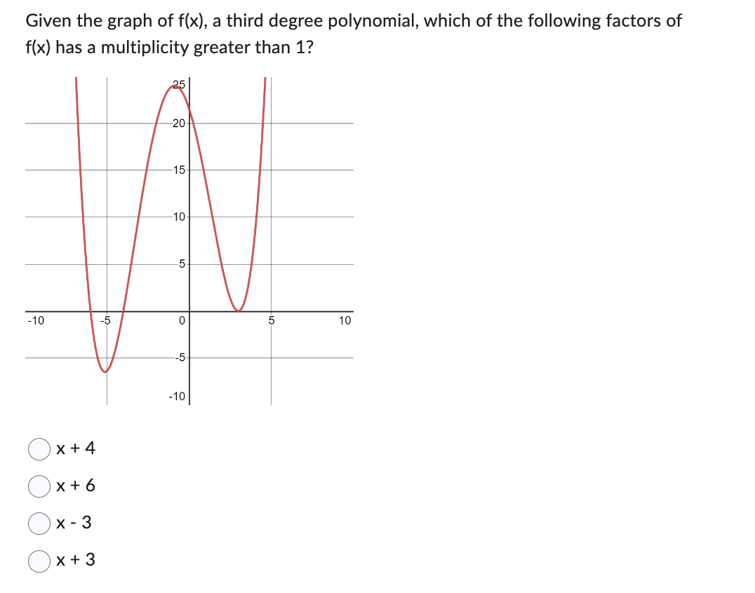 **Understanding Polynomials: Multiplicity of Roots**

**Question:**
Given the graph of \(f(x)\), a third-degree polynomial, which of the following factors of \(f(x)\) has a multiplicity greater than 1?

**Graph Analysis:**
The graph depicts a third-degree polynomial function \(f(x)\). The red curve intersects the x-axis at points where the function has roots. These points are roughly located at \(x = -6\), \(x = -4\), and \(x = 3\).

From the provided graph:

- The curve crosses the x-axis at \(x = -6\) and \(x = 3\). This indicates these points are single roots (multiplicity of 1).
- The curve touches the x-axis at \(x = -4\) and turns around, which indicates that \(x = -4\) is a root with a multiplicity greater than 1. In polynomial terminology, this is known as a double root or having even multiplicity.

**Answer Choices:**
1. \(x + 4\)
2. \(x + 6\)
3. \(x - 3\)
4. \(x + 3\)

**Answer:**
The correct factor of \(f(x)\) with a multiplicity greater than 1 is \(x + 4\).

**Explanation:**
The factor \(x + 4\) corresponds to the root at \(x = -4\), where the polynomial graph touches the x-axis and turns around, indicating a root with multiplicity greater than 1. The other factors correspond to roots where the curve crosses the x-axis, indicating a multiplicity of exactly 1.

By understanding the behavior of polynomial graphs and their intersections with the x-axis, we can determine the multiplicities of their roots. This knowledge is foundational for solving polynomial equations and analyzing their properties.