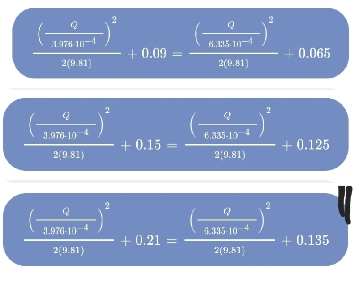 2
3.976-10-
6.335-10-4
+ 0.09
+ 0.065
2(9.81)
2(9.81)
2
2
3.976-10-4
6.335-10
- + 0.15
+ 0.125
2(9.81)
2(9.81)
2
3.976-10
6.335-10-4
+ 0.21
+ 0.135
2(9.81)
2(9.81)
