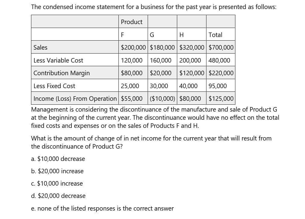 The condensed income statement for a business for the past year is presented as follows:
Product
F
G
H
Total
Sales
$200,000 $180,000 $320,000 $700,000
Less Variable Cost
Contribution Margin
Less Fixed Cost
120,000 160,000 200,000 480,000
$80,000 $20,000 $120,000 $220,000
25,000 30,000 40,000 95,000
Income (Loss) From Operation $55,000 ($10,000) $80,000 $125,000
Management is considering the discontinuance of the manufacture and sale of Product G
at the beginning of the current year. The discontinuance would have no effect on the total
fixed costs and expenses or on the sales of Products F and H.
What is the amount of change of in net income for the current year that will result from
the discontinuance of Product G?
a. $10,000 decrease
b. $20,000 increase
c. $10,000 increase
d. $20,000 decrease
e. none of the listed responses is the correct answer