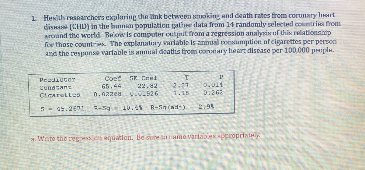 1. Health researchers exploring the link between smoking and deathrates from coronary heart
disease (CHD) in the human population gather data from 14 randomly selected countries from
around the world. Below is computer output from a regression analysis of this relationship
for those countries. The explanatory variable is annual consumption of cigarettes per person
and the response variable is annual deaths from coronary heart disease per 100,000 people.
Predictor
Coef
SE Coef
T
65.44
22.82
2.87
0.014
Constant
Cigarettes
0.02268
0.01926
1.18
0.262
S = 45.2671
R-Sq = 10.4%
R-Sq (adj)
= 2.9%
a. Write the regression equation. Be sure to name variables appropriately.
