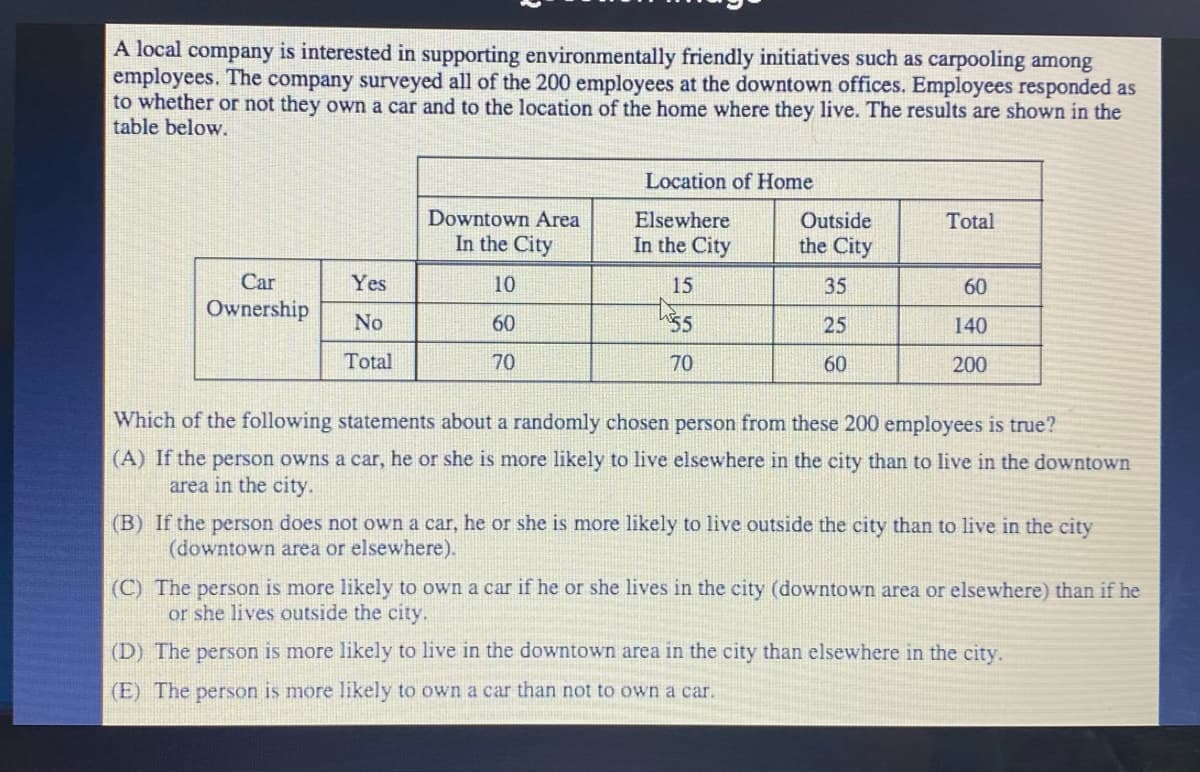 A local company is interested in supporting environmentally friendly initiatives such as carpooling among
employees. The company surveyed all of the 200 employees at the downtown offices. Employees responded as
to whether or not they own a car and to the location of the home where they live. The results are shown in the
table below.
Location of Home
Downtown Area
Elsewhere
In the City
Outside
Total
In the City
the City
Car
Yes
10
15
35
60
Ownership
No
60
25
140
Total
70
70
60
200
Which of the following statements about a randomly chosen person from these 200 employees is true?
(A) If the person owns a car, he or she is more likely to live elsewhere in the city than to live in the downtown
area in the city.
(B) If the person does not own a car, he or she is more likely to live outside the city than to live in the city
(downtown area or elsewhere).
(C) The person is more likely to own a car if he or she lives in the city (downtown area or elsewhere) than if he
or she lives outside the city.
(D) The person is more likely to live in the downtown area in the city than elsewhere in the city.
(E) The person is more likely to own a car than not to own a car.
