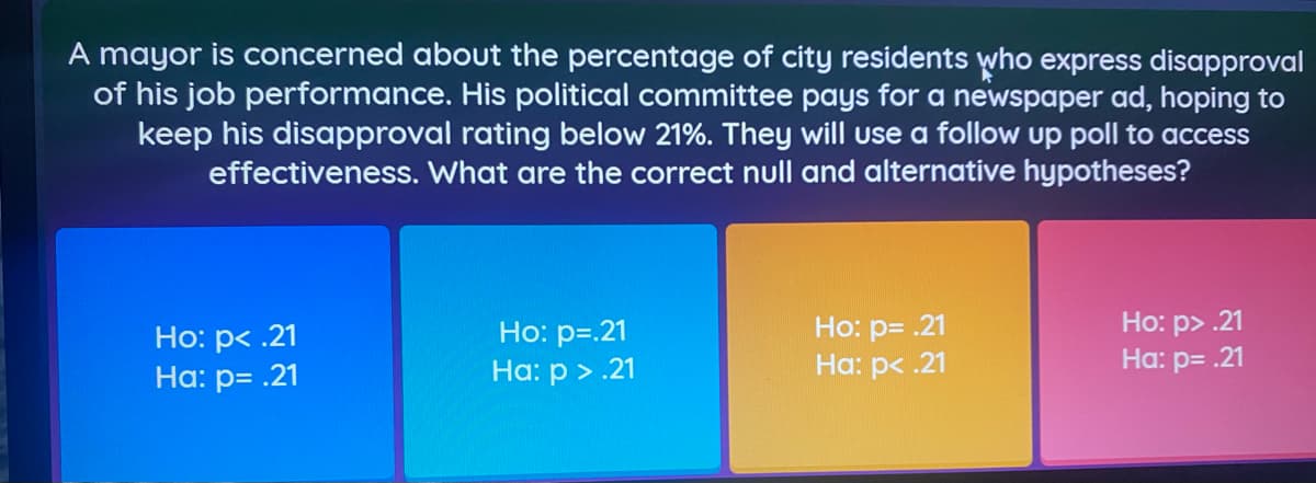 A mayor is concerned about the percentage of city residents who express disapproval
of his job performance. His political committee pays for a newspaper ad, hoping to
keep his disapproval rating below 21%. They will use a follow up poll to access
effectiveness. What are the correct null and alternative hypotheses?
Ho: p< .21
Ha: p= .21
Ho: p=.21
Ha: p > .21
Ho: p= .21
Ha: p< .21
Ho: p> .21
Ha: p= .21
