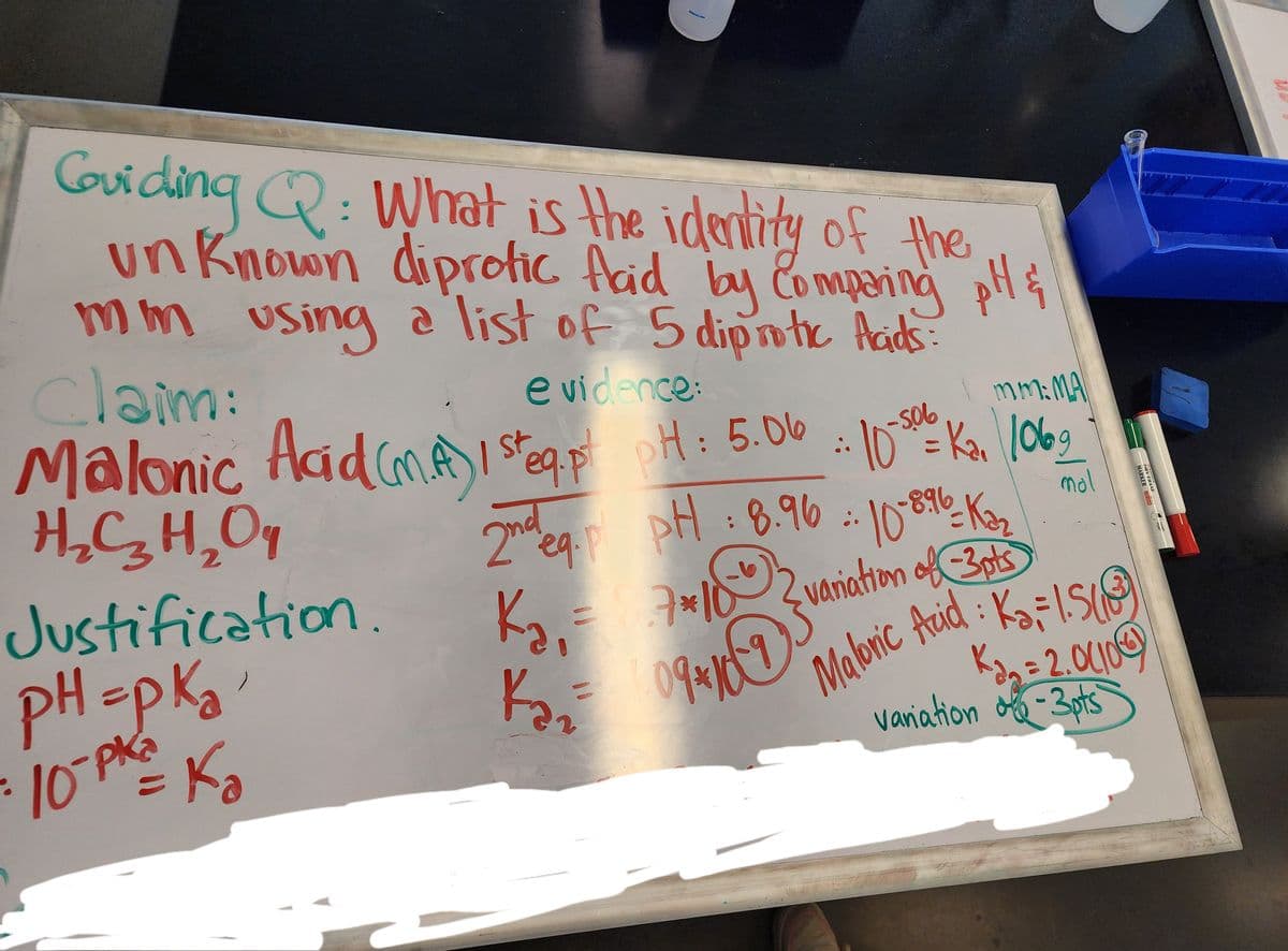 DRY ERASE
CHISEL
MARKER LOW DOOR POINT
Guiding Q: What is the identity of the
unknown diprotic flaid by comparing pH &
mm using a list of 5 diprotic Acids
Claim:
evidence:
Malonic Acid (M.A) 1 steq.pt pH: 5.06
H₂ C₂ H₂Oq
Justification.
pH = pK₂'
· 10-PK == Ka
,
-506
mm:MA
· 10 = K₂, 1069
Ka.
2nd eq. PH: 8.96 : 10-896 - Kaz
7102 variation of 3pts
K₂ =
Kai
09*X
mol
Maloric Acid : K₂ = 1.5(+)
Ka=2.0(10)
vanation -3pts