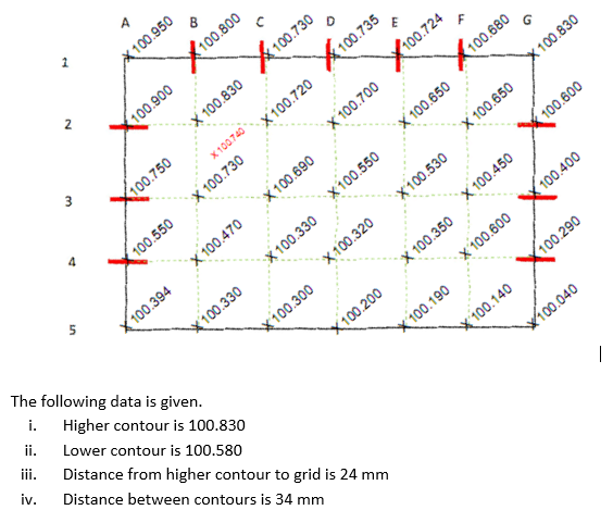 1
100.950
8
100.900
✓
100.800
c
3
100.830
100.730
100.750
☑100.550
0
X100.740
X100.720 100.735
X100.730
(100.700 100.724
F
100.394
X100.470
X100.690
✓ 100.680
100.330
X100.330
X100.550
100.650
C
100.830
100.650
X100.320
X100.530
100.300
100.600
100.450
100.350
X100.200
X100.600 100.400
X100.190
100.140
100.290
100.040
5
The following data is given.
i.
Higher contour is 100.830
ii.
Lower contour is 100.580
iii. Distance from higher contour to grid is 24 mm
iv. Distance between contours is 34 mm