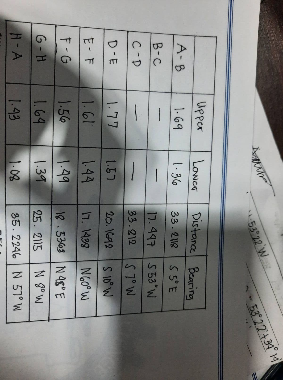 ":53°22 W
53°22+39° 14
Upper
Lower
Distance Bearing
A-B
1-69
1-36
33.2118
S 5° E
B-C
17.447
S 53°W
C-D
33.812
S 7° W
7ף.1
CE
D-E
1.57
20.1692
S 10° W
E-F
1.61
1.44
17.1438
NG0° W
F-G
1.56
1.49
18.3363 N48° E
G-H
1.64
1.39
25. 2113
N 8° W
H-A
1.43
1.08
35.2246 | N 57° W
