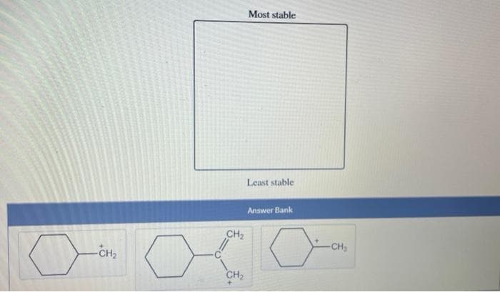 -CH₂
CH₂
CH₂
Most stable
Least stable
Answer Bank
-CH₂