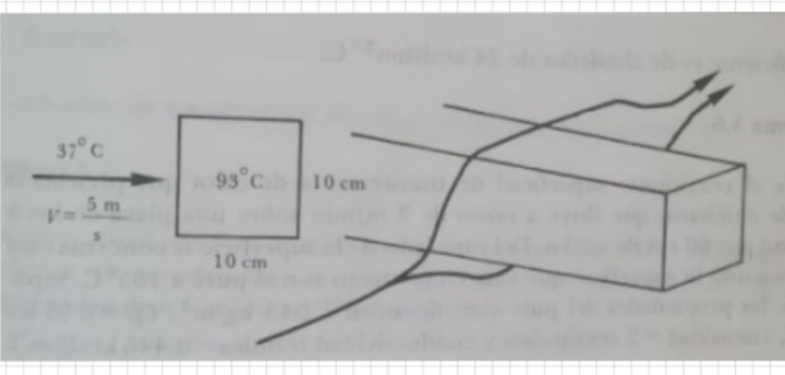 37° C
93°C
10 cm
5 m
10 cm
