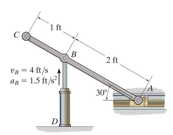 1 ft
C
В
2 ft
VB = 4 ft/s
ag = 1.5 ft/s
²|
ав
A
30
D
