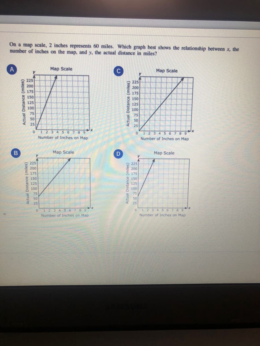 On a map scale, 2 inches represents 60 miles. Which graph best shows the relationship between x, the
number of inches on the map, and y, the actual distance in miles?
A
Map Scale
C
Map Scale
225
225
200
200
175
150
125
100
E 175
8 150
E 125
100
75
75
50
25
50
25
0 12 3 45 678 9
Number of Inches on Map
0 1 23 4 56 7 8 9
Number of Inches on Map
Map Scale
D
Map Scale
225
225
200
200
E 175
8 150
125
E 175
8 150
E 125
100
100
75
75
50
50
25
25
0 1 23 4567 8 9*
0 123 4567 89
Number of Inches on Map
Number of Inches on Map
Actual Distance (miles)
Actual Distance (miles)
