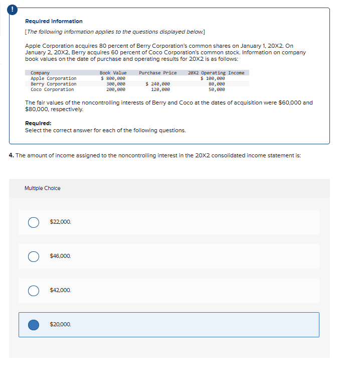 Required Information
[The following information applies to the questions displayed below.]
Apple Corporation acquires 80 percent of Berry Corporation's common shares on January 1, 20X2. On
January 2, 20X2, Berry acquires 60 percent of Coco Corporation's common stock. Information on company
book values on the date of purchase and operating results for 20X2 is as follows:
Company
Apple Corporation
Berry Corporation
Coco Corporation
Required:
Select the correct answer for each of the following questions.
Multiple Choice
The fair values of the noncontrolling interests of Berry and Coco at the dates of acquisition were $60,000 and
$80,000, respectively.
O $22,000.
Book Value
$ 800,000
300,000
200,000
O $46,000.
Purchase Price
$ 240,000
120,000
4. The amount of income assigned to the noncontrolling interest in the 20X2 consolidated income statement is:
O $42.000.
$20,000.
28X2 Operating Income
$ 100,000
80,000
50,000