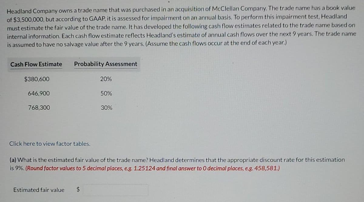 Headland Company owns a trade name that was purchased in an acquisition of McClellan Company. The trade name has a book value
of $3,500,000, but according to GAAP, it is assessed for impairment on an annual basis. To perform this impairment test, Headland
must estimate the fair value of the trade name. It has developed the following cash flow estimates related to the trade name based on
internal information. Each cash flow estimate reflects Headland's estimate of annual cash flows over the next 9 years. The trade name
is assumed to have no salvage value after the 9 years. (Assume the cash flows occur at the end of each year.)
Cash Flow Estimate
$380,600
646,900
768,300
Probability Assessment
Click here to view factor tables.
Estimated fair value
$
LA
20%
(a) What is the estimated fair value of the trade name? Headland determines that the appropriate discount rate for this estimation
is 9%. (Round factor values to 5 decimal places, e.g. 1.25124 and final answer to 0 decimal places, e.g. 458,581.)
50%
30%