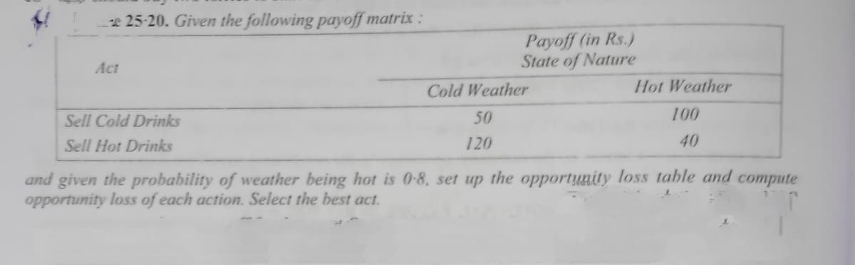 e 25-20. Given the following payoff matrix :
Payoff (in Rs.)
State of Nature
Act
Cold Weather
Hot Weather
Sell Cold Drinks
50
100
Sell Hot Drinks
120
40
and given the probability of weather being hot is 0-8, set up the opportunity loss table and compute
opportunity loss of each action. Select the best act.
