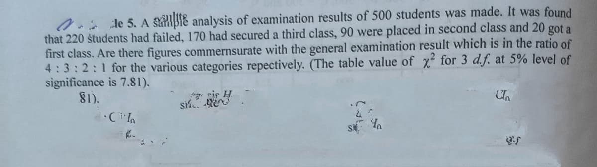 0 le 5. A SilBIE analysis of examination results of 500 students was made. It was found
that 220 students had failed, 170 had secured a third class, 90 were placed in second class and 20 got a
first class. Are there figures commernsurate with the general examination result which is in the ratio of
4:3:2:1 for the various categories repectively. (The table value of x for 3 d.f. at 5% level of
significance is 7.81).
81).
* sir H
Un
